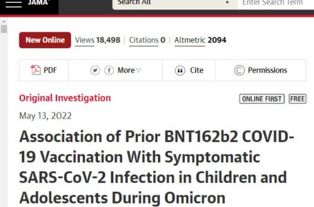 Nuovo STUDIO: milioni di ragazzi tra i 12 e i 15 anni sono stati costretti a ricevere un vaccino contro il Covid che è stato NEGATIVAMENTE EFFICACE dopo soli 4 mesi