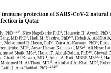 Nuovo studio dal Qatar : “Protezione molto forte” e prolungata contro la reinfezione grave, senza alcun declino “indipendentemente dalla variante” dopo l’infezione primaria da COVID